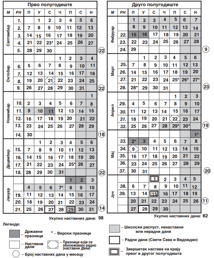 Skolski Kalendar 2013 2014 Skolski Kalendar 2013 2014